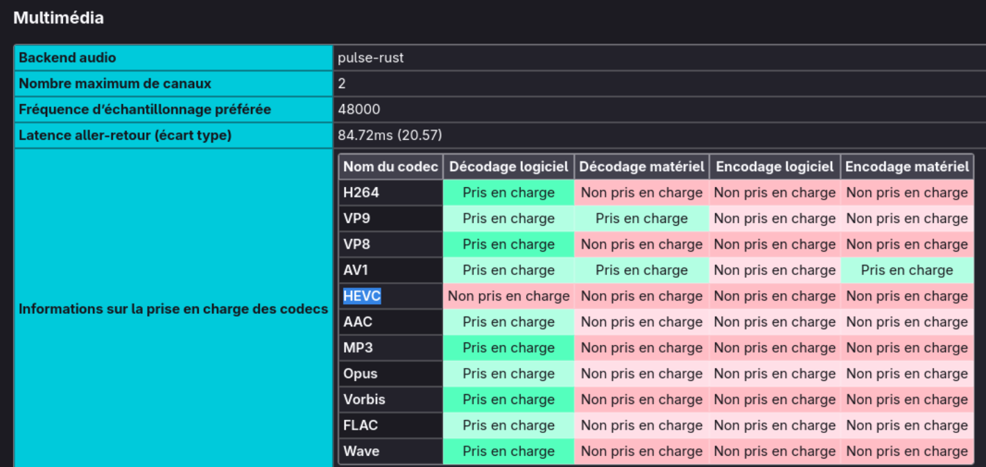 developer console indicates decoder issue